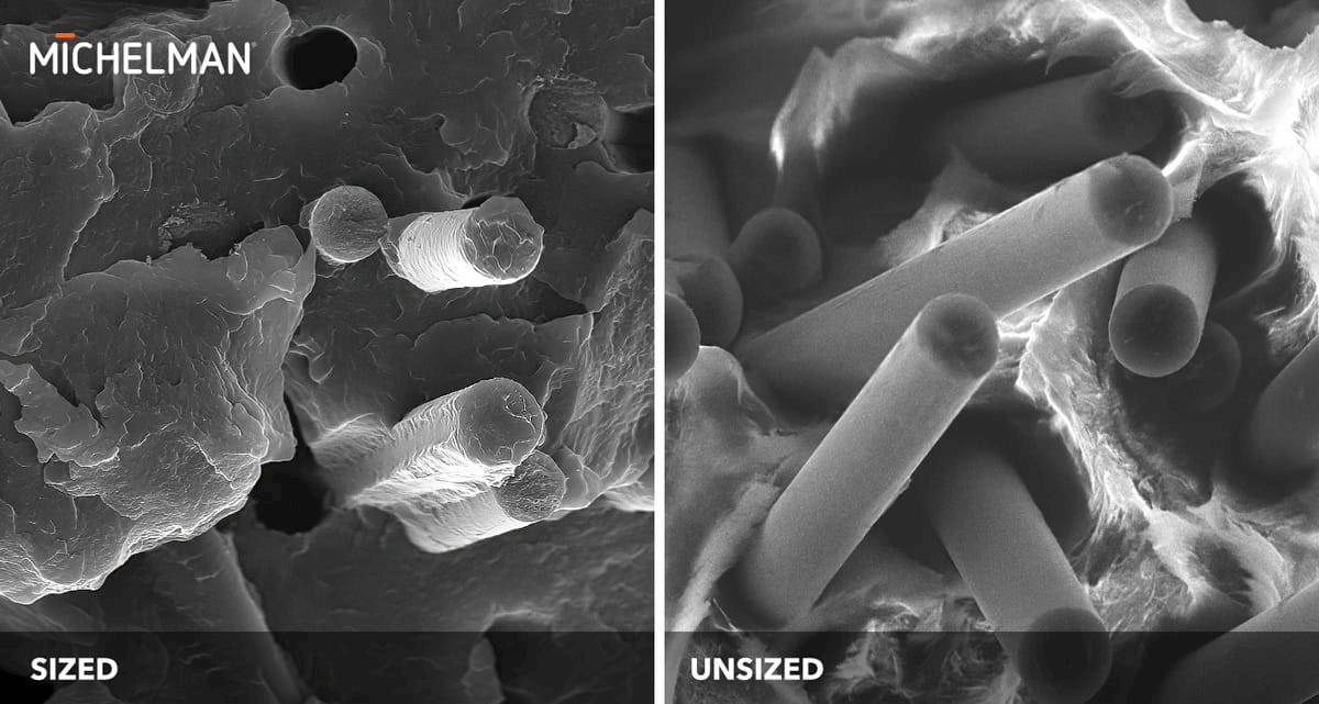Sizing for Glass, Carbon and Natural Fibers