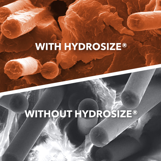 Michelman Introduces Hydrosize® 1202 at JEC World 2026