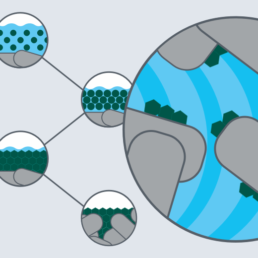 Benefits of Water-Based Coatings for Recycling