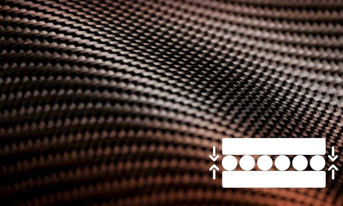 Unyte® for Technical Textiles